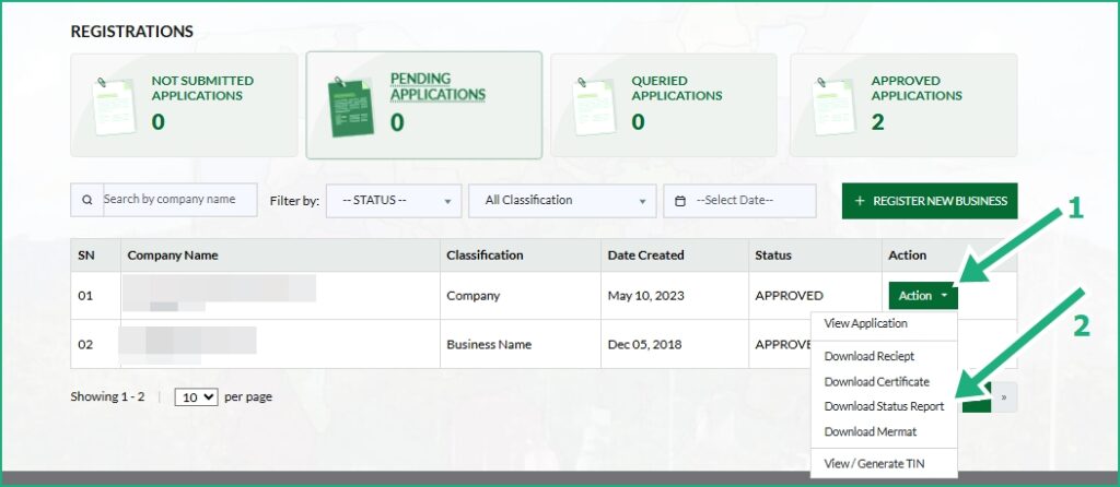 get cac status report